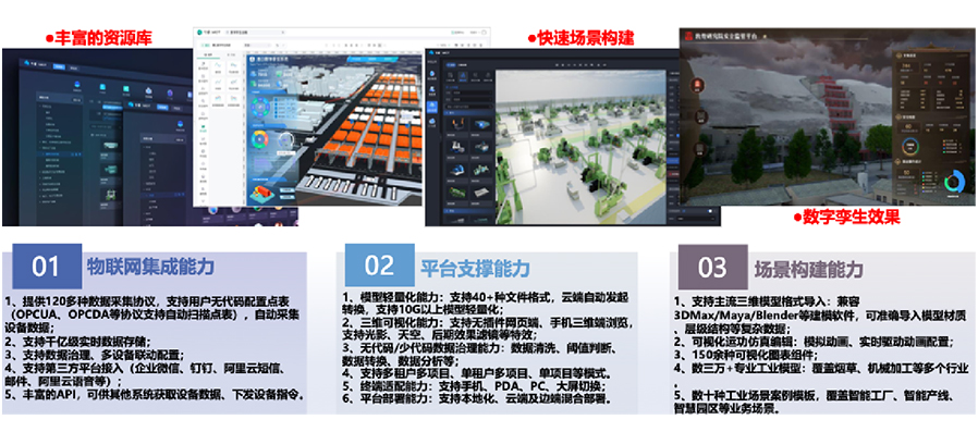 依附自主开发的工业互联网平台，，打造平台+生态(SaaS)模式，，提供面向分歧场景的整体解决规划。。