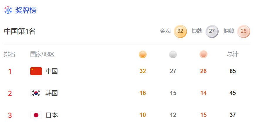 amjs澳金沙门(集团)有限公司