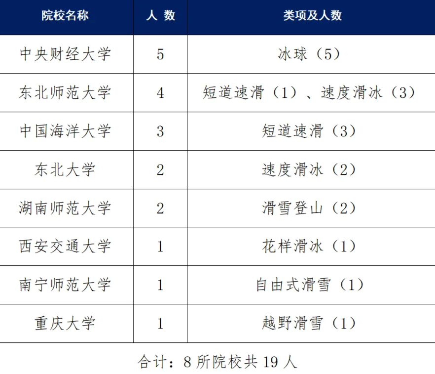 amjs澳金沙门(集团)有限公司