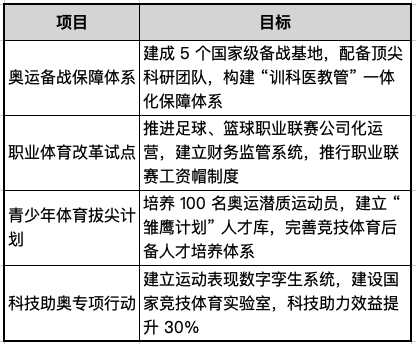 amjs澳金沙门(集团)有限公司