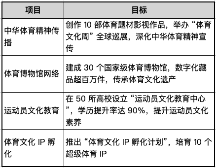 amjs澳金沙门(集团)有限公司