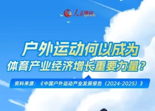 《中国户外活动产业发展汇报（2024-2025）》颁布：冰雪活动产业总规模达9700亿元